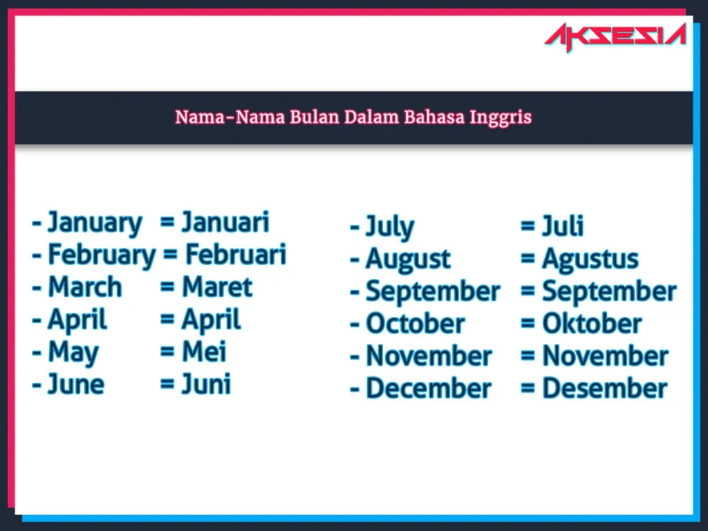 Gambar nama nama bulan dalam bahasa inggris dan artinya